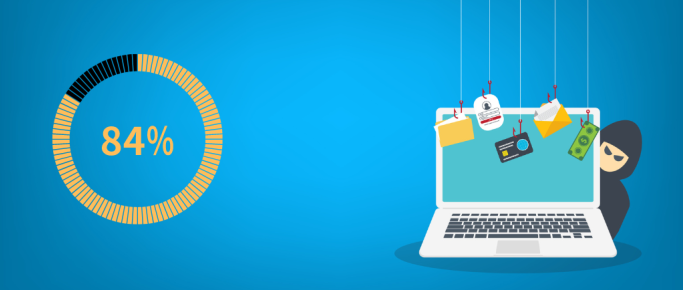 geketende laptop met hacker en een cirkeldiagram met 84%