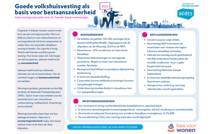infographic laat een samenvatting zien van de position paper van Aedes