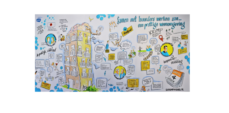 Getekend verslag inspiratiesessie