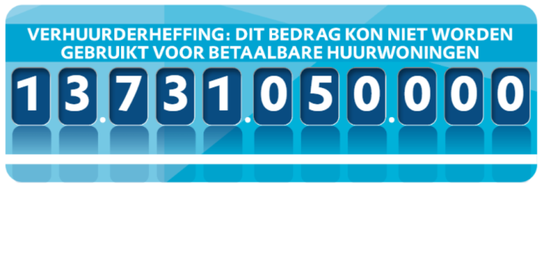 eindstand vhh