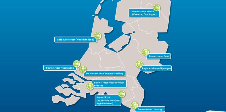 Overzicht bouwstromen juli 2026