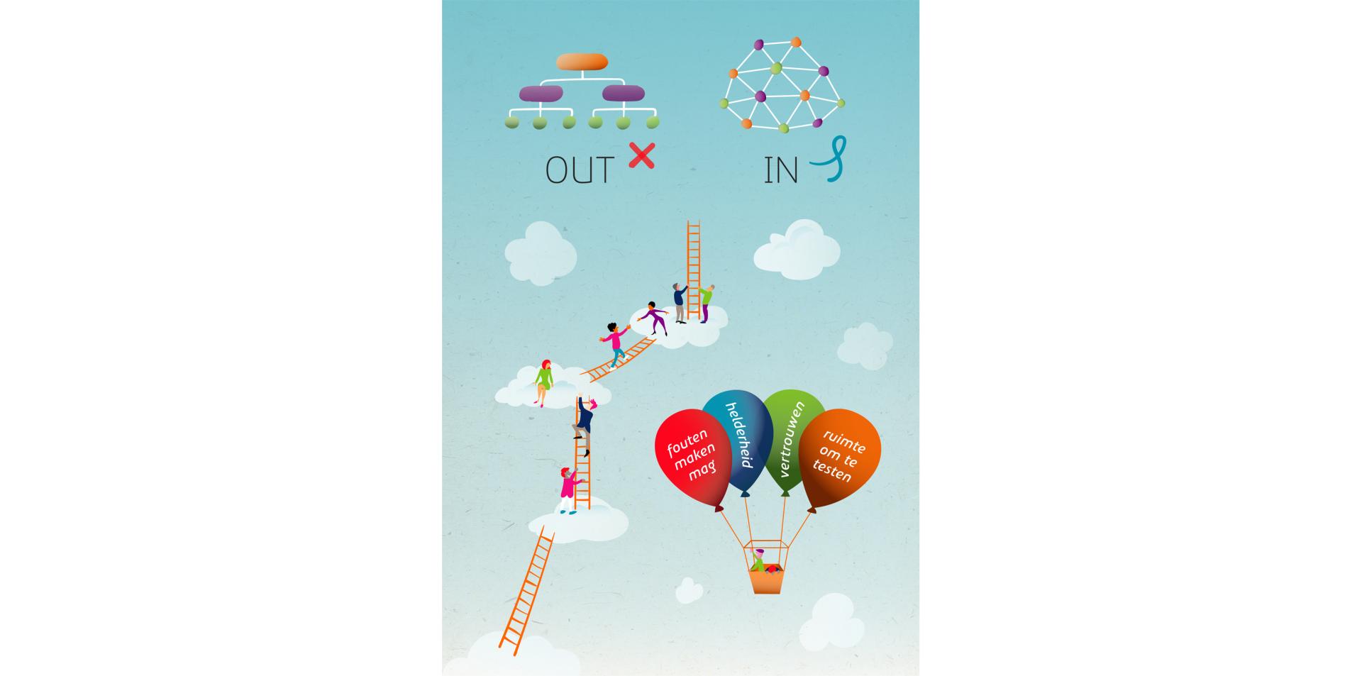 Mensen in de wolken die via trappen van de ene naar de andere wolk lopen en er vliegt een luchtballon