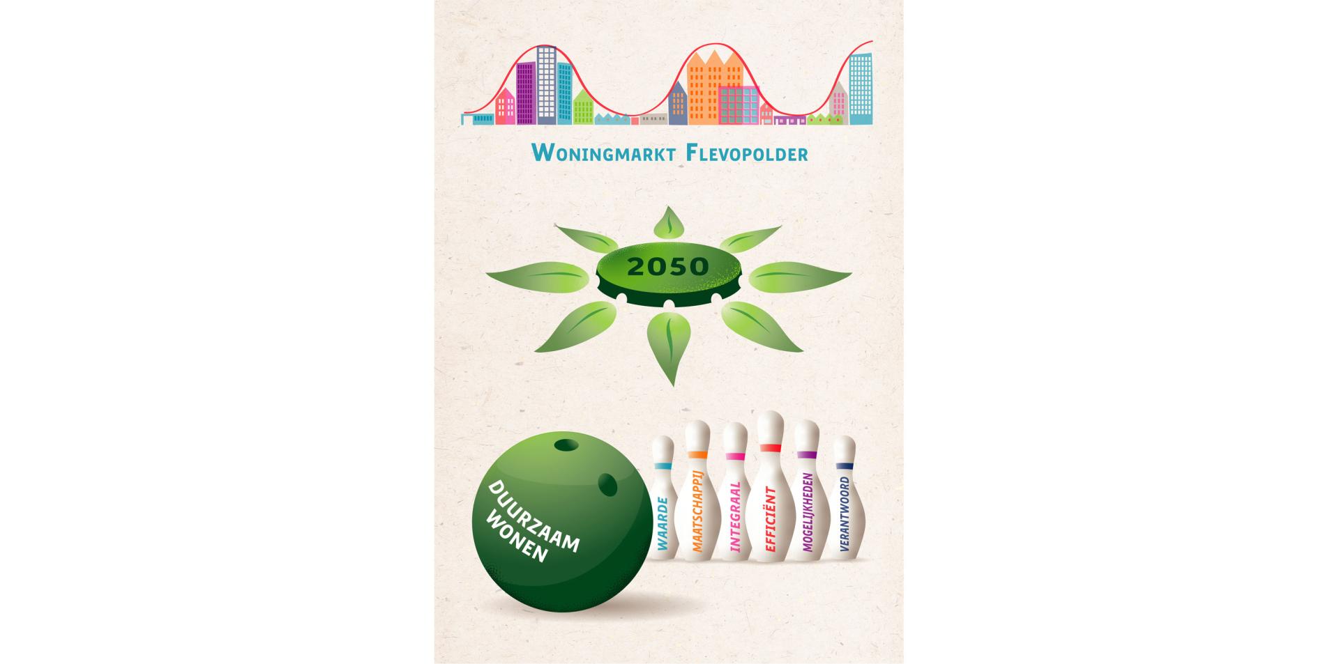 Deze tekening illustreert het veranderverhaal van Oost Flevoland Wooondiensten