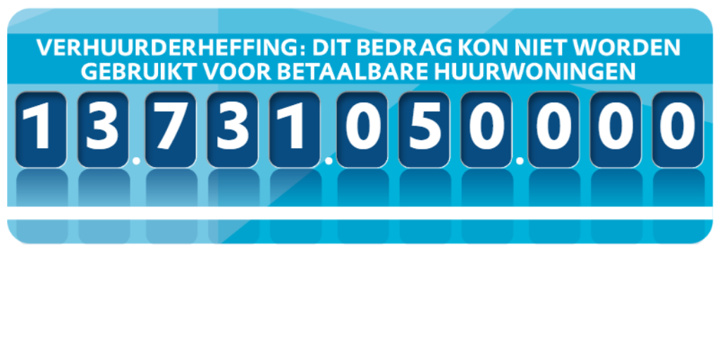 eindstand vhh